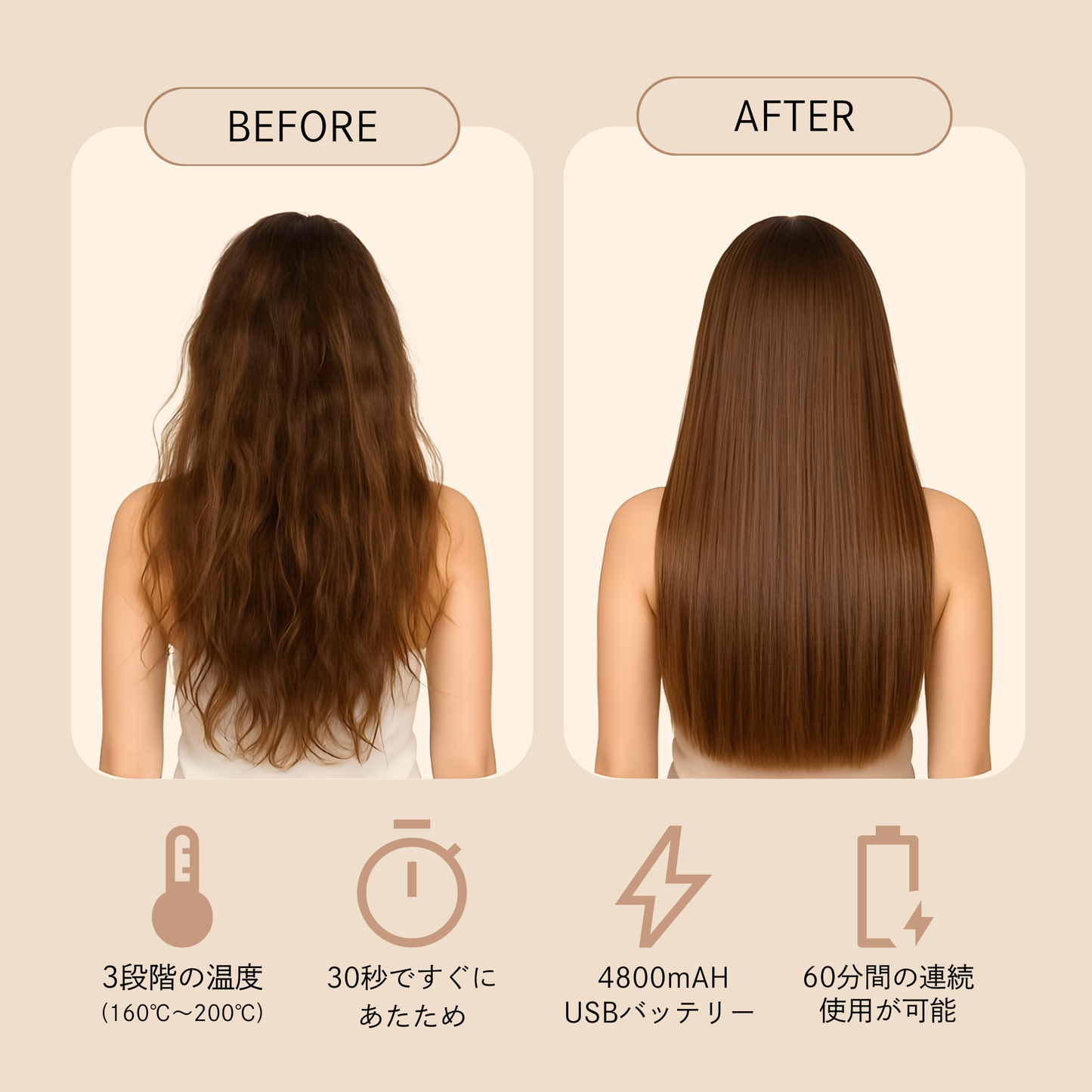 Pamuu ミニヘアアイロン