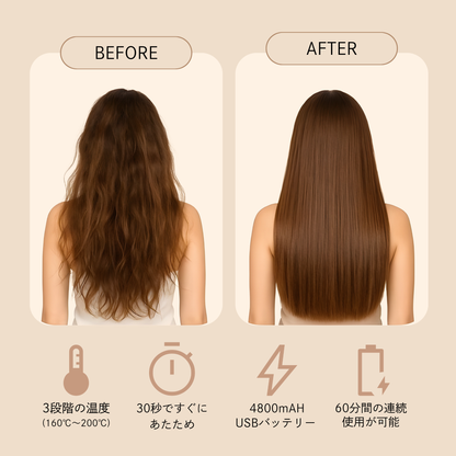 Pamuu ミニヘアアイロン