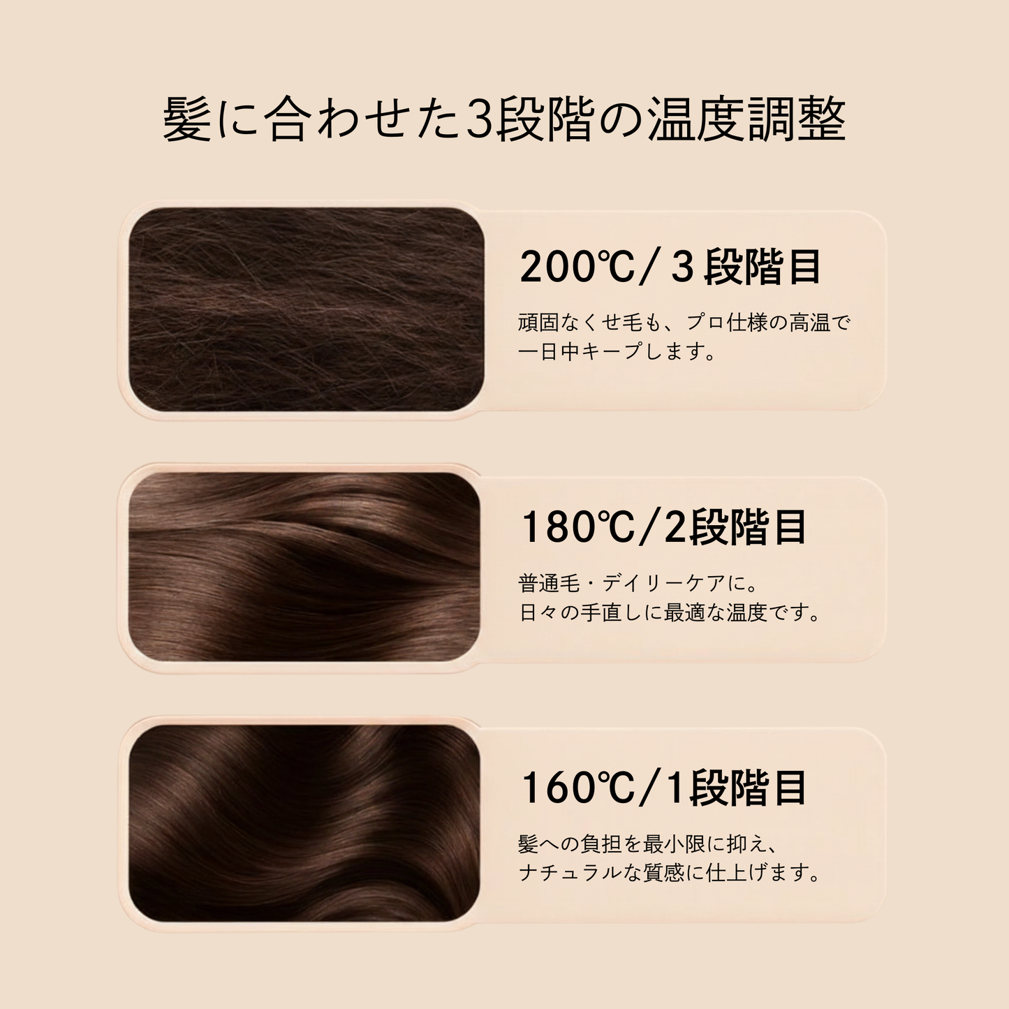 Pamuu ミニヘアアイロン