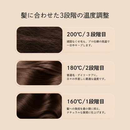 Pamuu ミニヘアアイロン