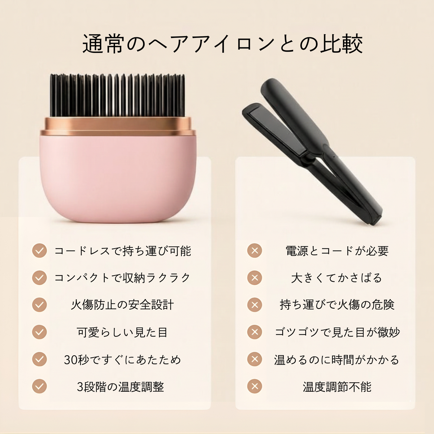 Pamuu ミニヘアアイロン